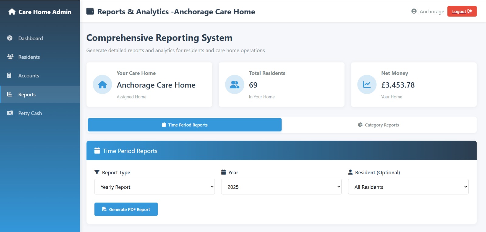 Reports GIF